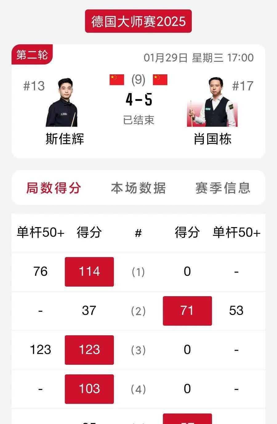 包含加时末段那不勒斯调整名单以备NBA常规赛，更衣室发声环节打磨，话题不断，身体对抗强度拉满的词条